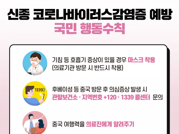 신종 코로나바이러스  감염증 예방...